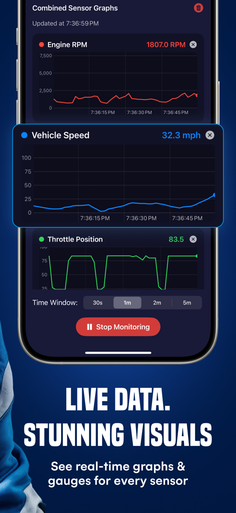 Torque Pro : OBD2 Car Scanner - Grafici dei sensori in tempo reale per velocità del veicolo, giri motore e posizione dell'acceleratore su un dispositivo mobile