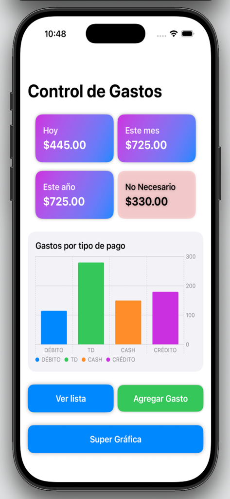 GASTOTES - Interface do aplicativo GASTOTES mostrando um painel de despesas com resumos de gastos e um gráfico de barras de método de pagamento
