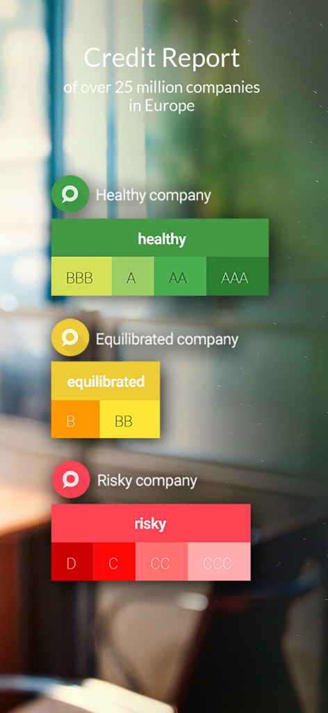 s-peek – Credit Report - s-peek app screenshot showing color-coded credit score levels for healthy, equilibrated, and risky companies.