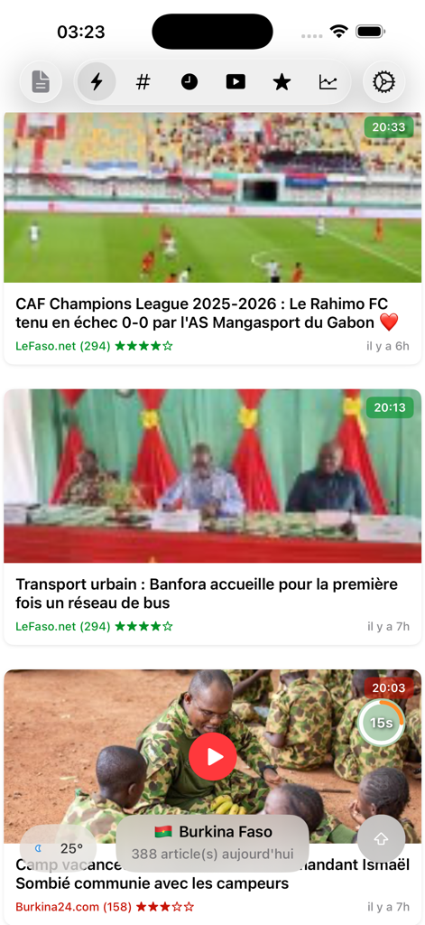 A news feed showing various headlines and articles about Burkina Faso.