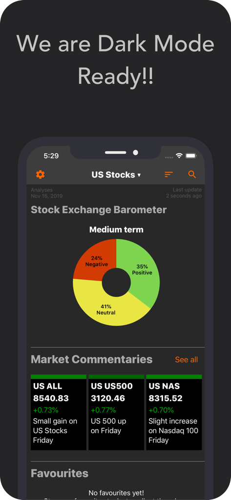 Investtech Stocks Analysis App - Interface do aplicativo Investtech stocks analysis com modo escuro e barômetro do mercado de ações.