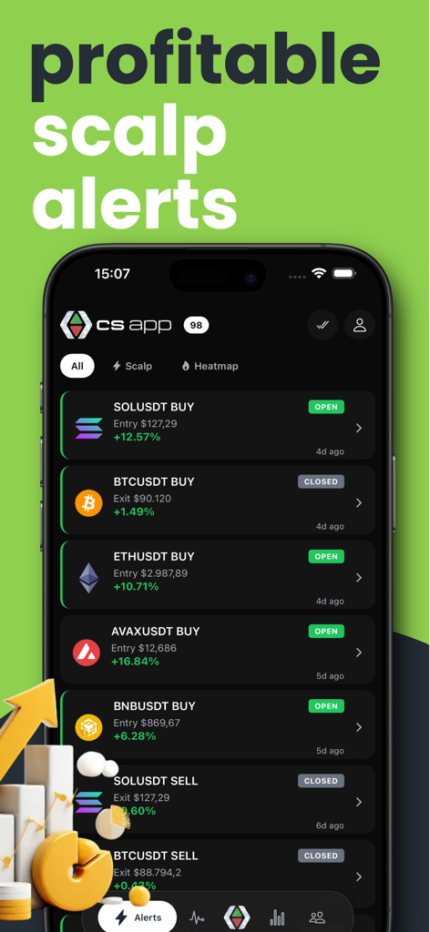 Crypto Signals & Trade Signals - Interface do aplicativo Crypto Signals exibindo alertas lucrativos de negociação de scalp para Bitcoin e altcoins