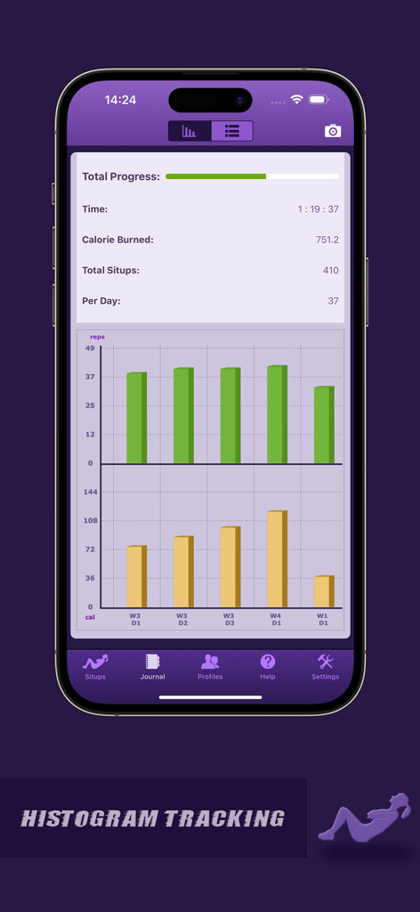 Situps Coach - Situps Coachアプリのワークアウト統計とレップ数および消費カロリーの棒グラフを示すヒストグラム追跡画面。