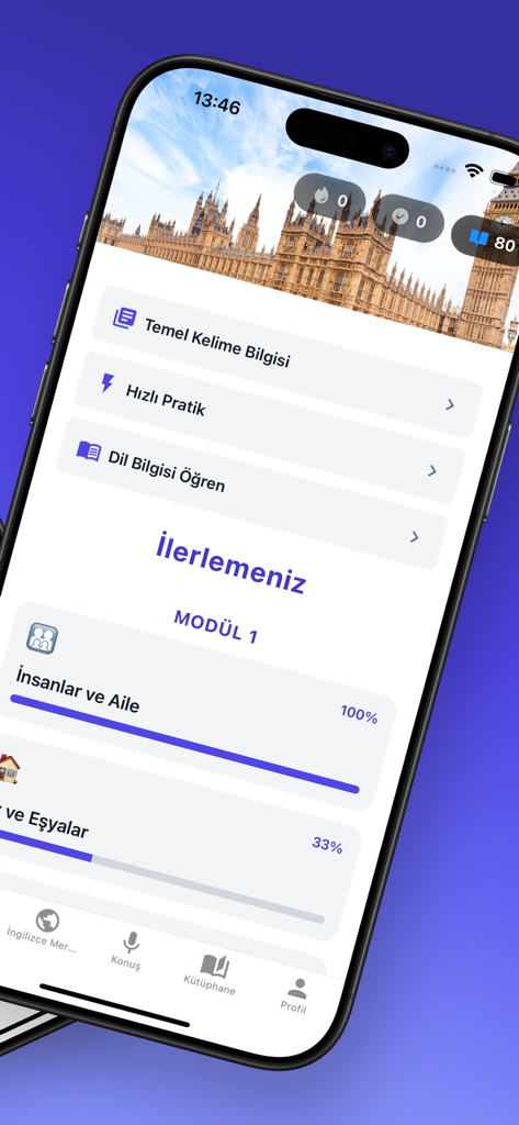 Learn English by FluenTech - Interfaz de la aplicación móvil FluenTech que muestra el progreso de aprendizaje del inglés y módulos de lecciones