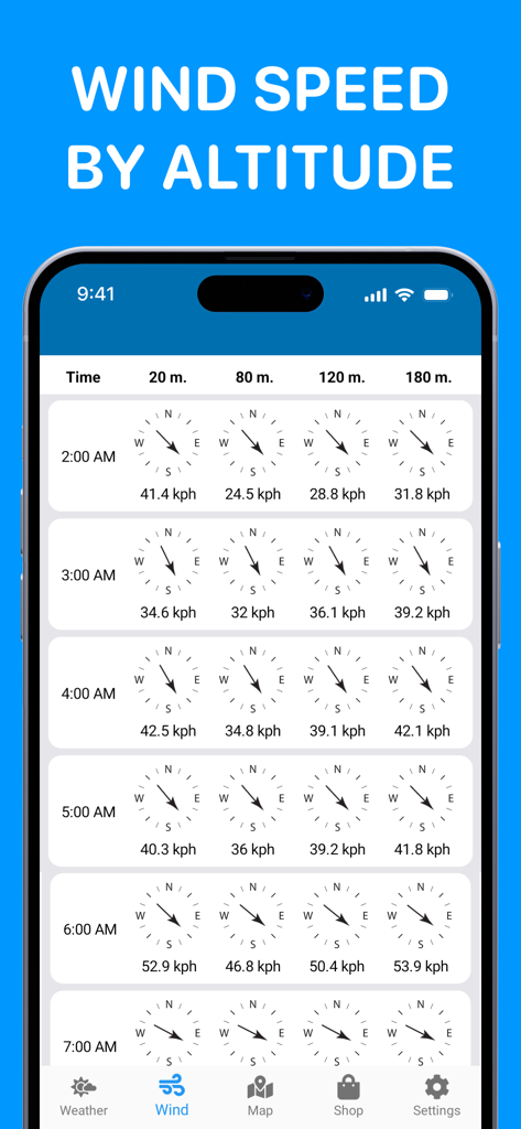 Drone Forecast. UAV Air map - Wind speed and direction forecast by altitude for drone pilots