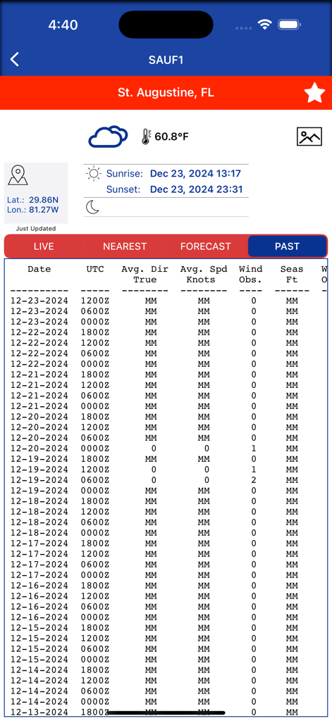 Table showing historical marine weather observations for a buoy in St Augustine Florida