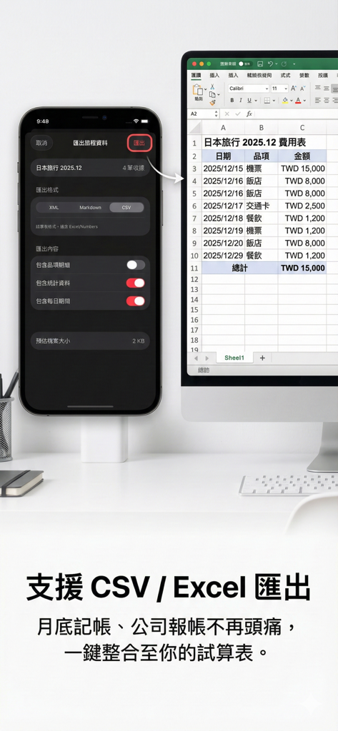 Tabi ShuアプリがiPhoneの画像でエクスポート設定を表示し、旅行経費データが表示されたコンピュータモニター上のExcelスプレッドシートの隣にあります。