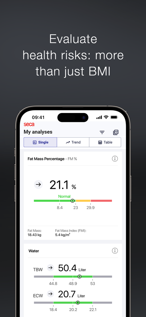 seca myAnalytics - seca myAnalytics app interface showing detailed fat mass percentage and body water metrics