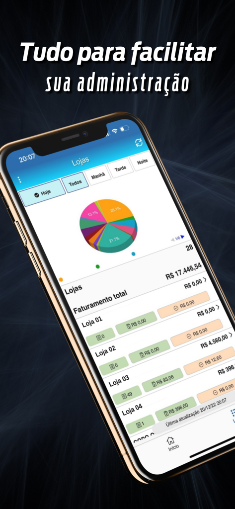 A smartphone screen displaying the NetLive app dashboard with sales analytics and store billing metrics