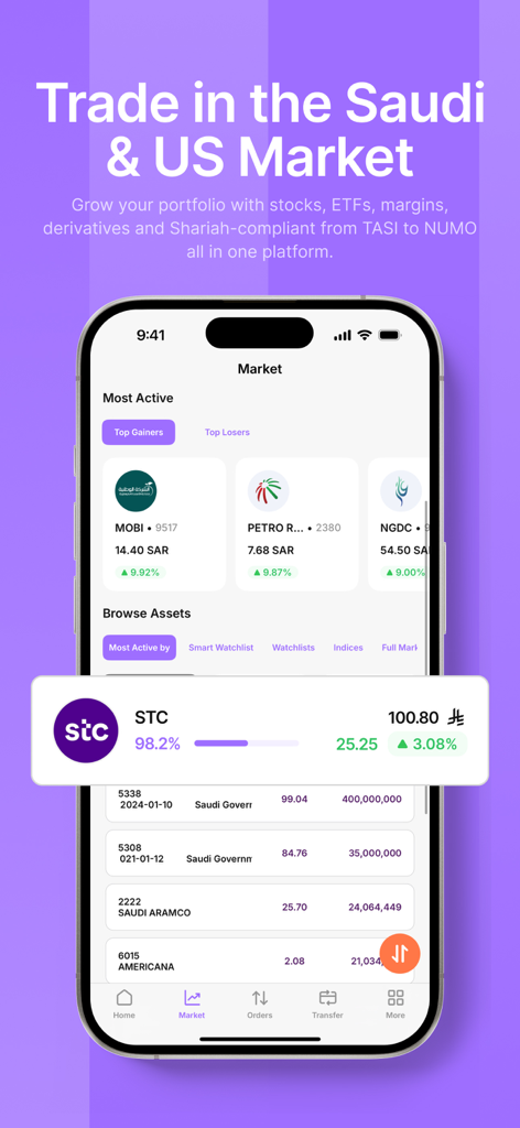 Derayah - Trade & Invest - Derayah app market interface showing Saudi and US stock options and Shariah compliant investment tools