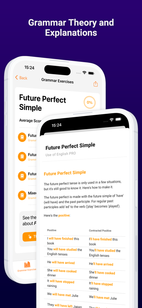 English Grammar Test PRO - Mobile screens displaying English grammar theory and examples for the Future Perfect Simple tense