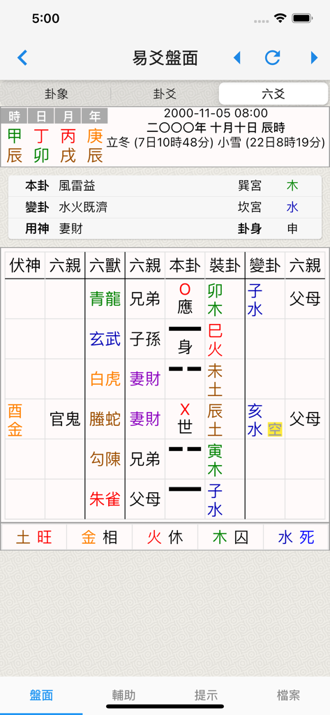 Professionelle Benutzeroberfläche der Yi Yao-App, die eine detaillierte Liu Yao I Ching Wahrsagungstabelle und Hexagramm-Analyse anzeigt.