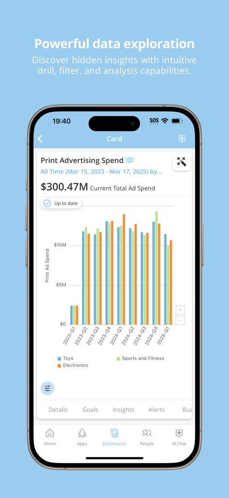 Domo mobile app dashboard showing a bar chart for print advertising spend with data exploration features
