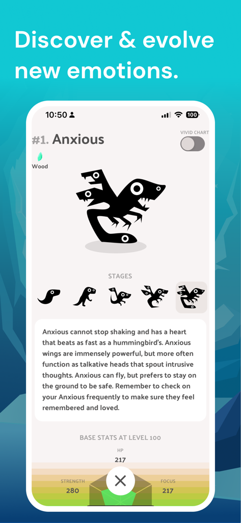 A screen from the Voidpet Garden app showing the evolution stages and description of a creature representing anxiety