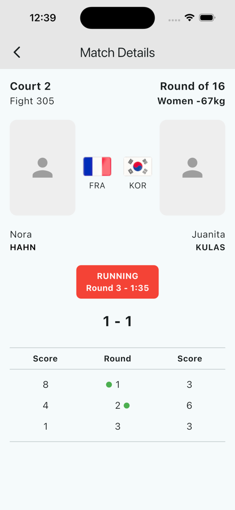 Écran de score en direct d'un match de World Taekwondo montrant les points tour par tour entre deux athlètes.