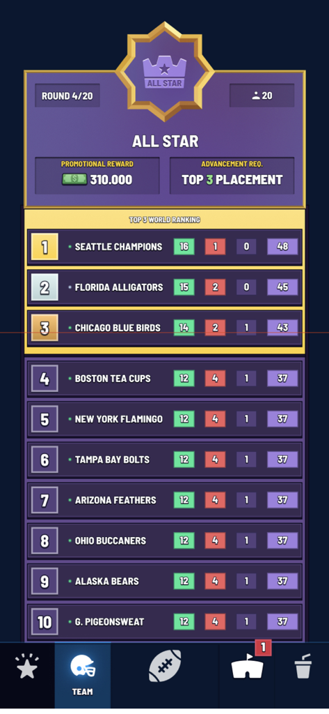 Blitz Football Franchise 2024 - 블리츠 풋볼 프랜차이즈 2024 올스타 월드 랭킹 리더보드 화면.