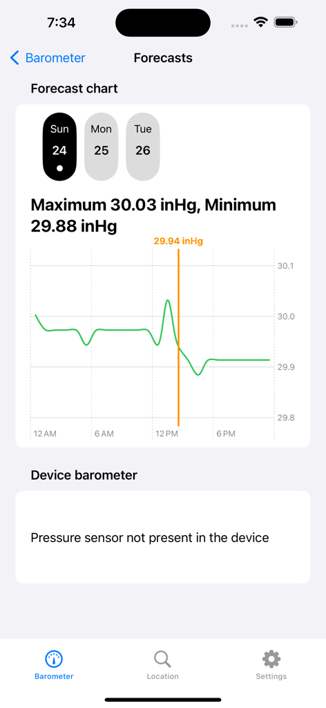 A line graph showing atmospheric pressure fluctuations over a three-day period in inches of mercury.