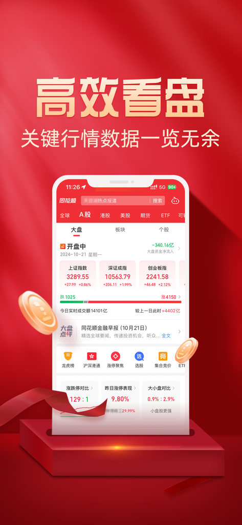 同花顺至尊版-股票软件 - Flush Supreme Edition app interface displaying real-time Chinese stock market indices and financial data
