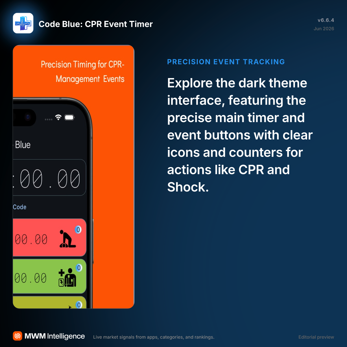 Code Blue: CPR Event Timer - Medical App | MWM