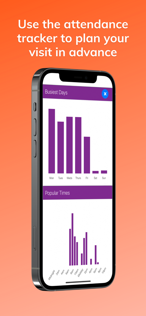 ClubRight app screen showing bar charts of busiest days and popular times to plan club visits