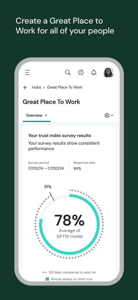 UKG Ready - UKG Readyアプリの従業員信頼度指数調査結果画面（円グラフ表示）