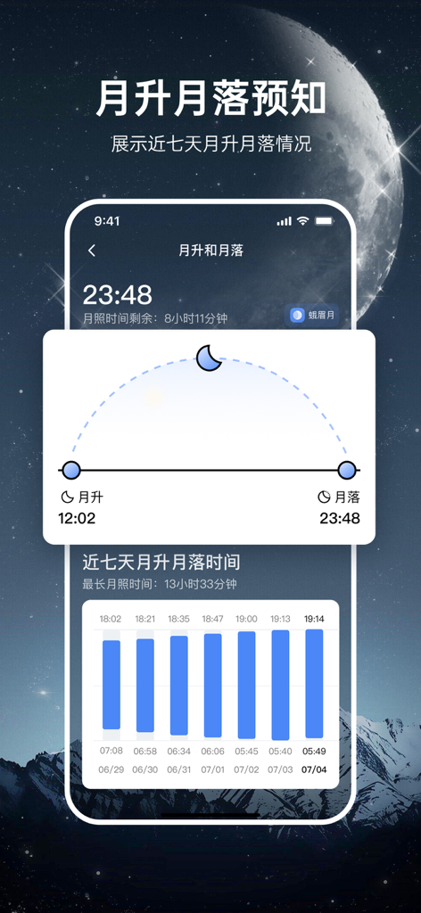 天气预报：精准预报未来气象变化 - A weather app screenshot showing moonrise and moonset times with a seven-day prediction chart in Chinese.