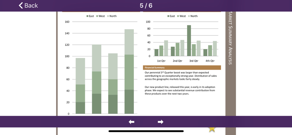Air Projector - Air Projector app interface displaying a PDF slide with bar charts and financial summary text during a wireless presentation