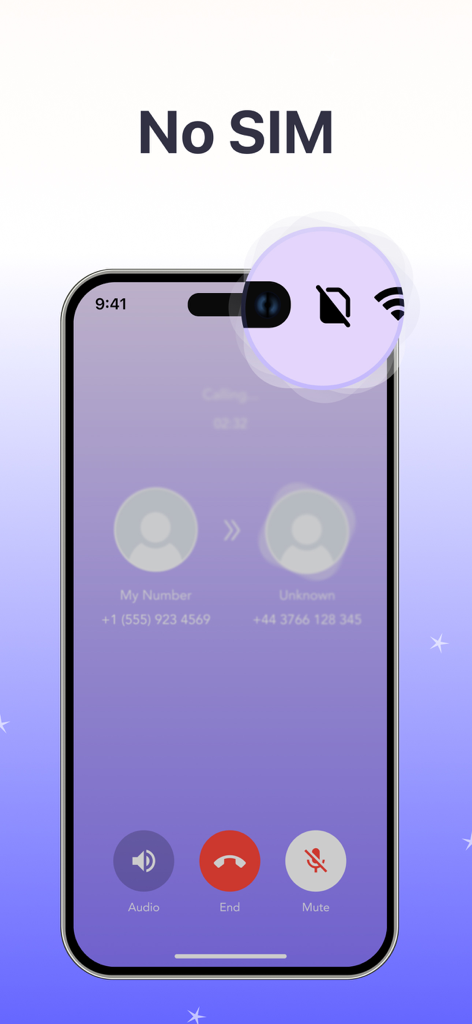 AnyCall app interface showing a call in progress without a physical SIM card