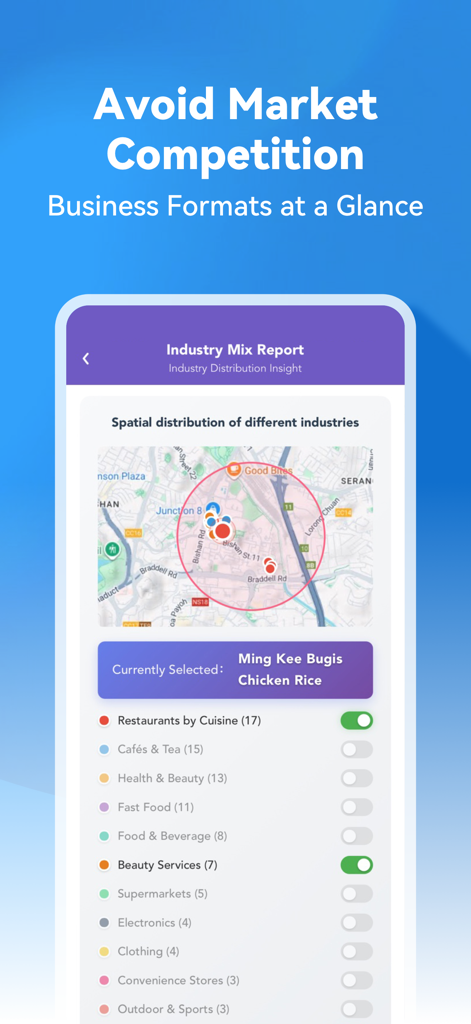 ShopSager app Industry Mix Report showing a map of local business distribution to analyze market competition