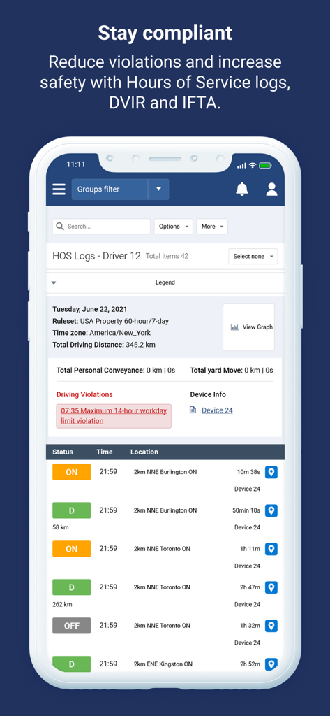 Interfaccia dell'app MyGeotab che mostra i log delle ore di servizio dei conducenti e le violazioni della conformità
