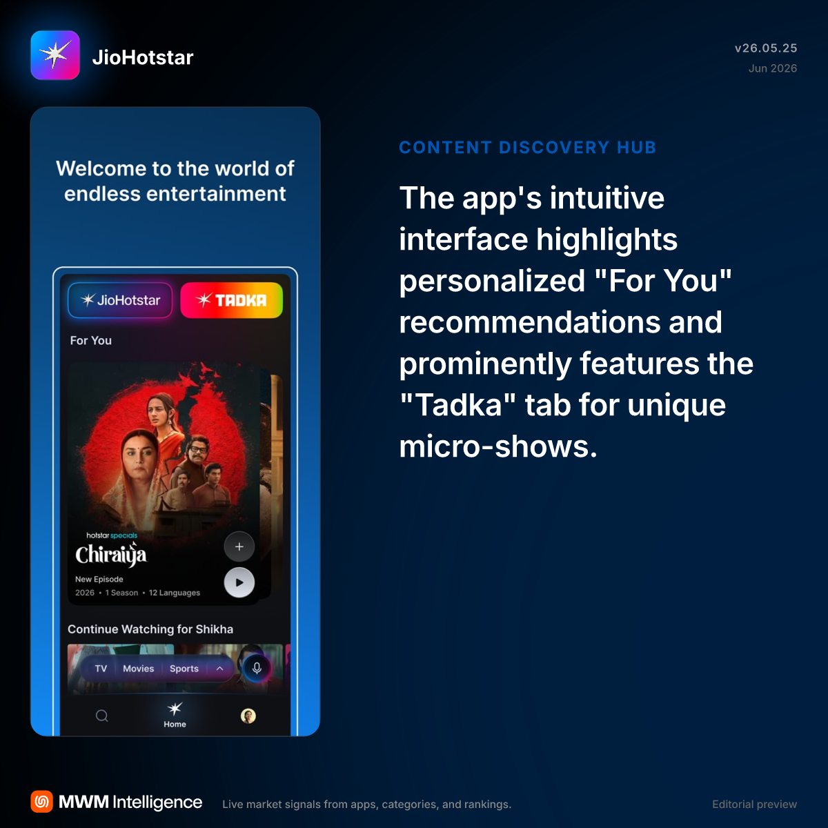 JioHotstar - Entertainment App | MWM