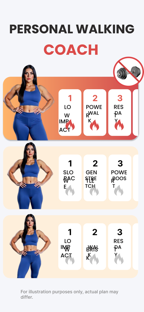 StepFit - Walking Weight Loss - Health & Fitness App | MWM