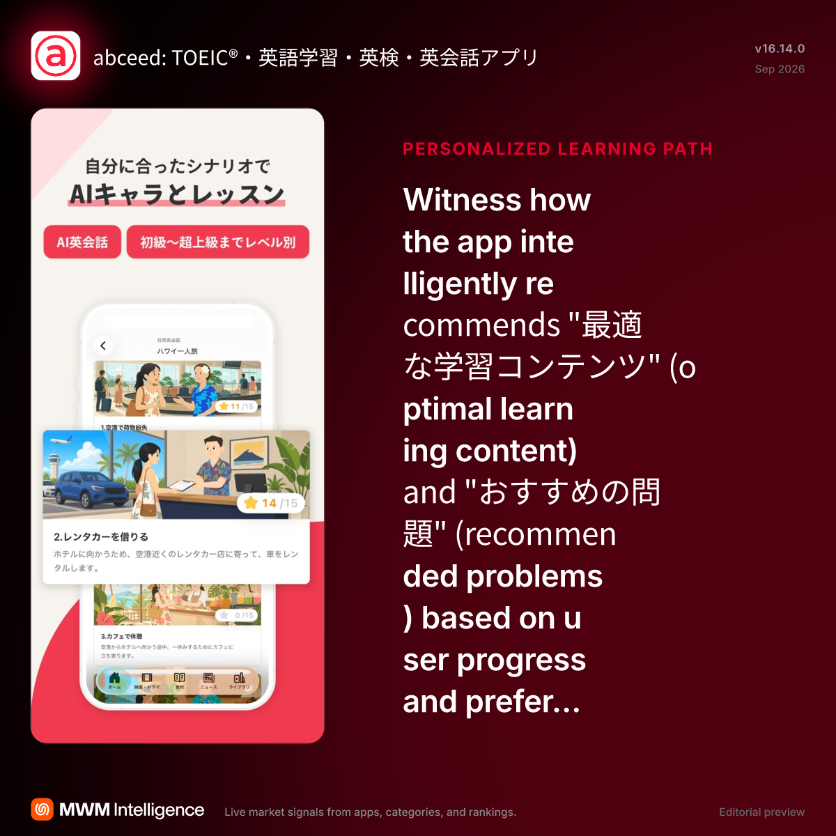 abceed: TOEIC®・英語学習・英検・英会話アプリ - Education App | MWM