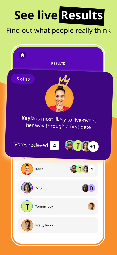 Roasted: Exposed 2 Party Lab - Voting results screen for the Roasted party game app showing who is most likely to live tweet a first date