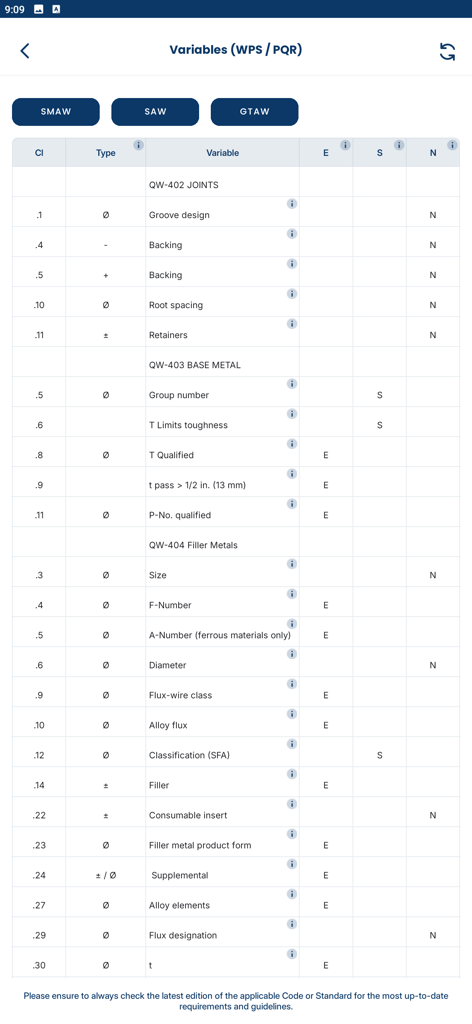 ASME IX Welding - App-Oberfläche, die eine detaillierte Tabelle der Schweißverfahrensvariablen für WPS- und PQR-Dokumentation zeigt.