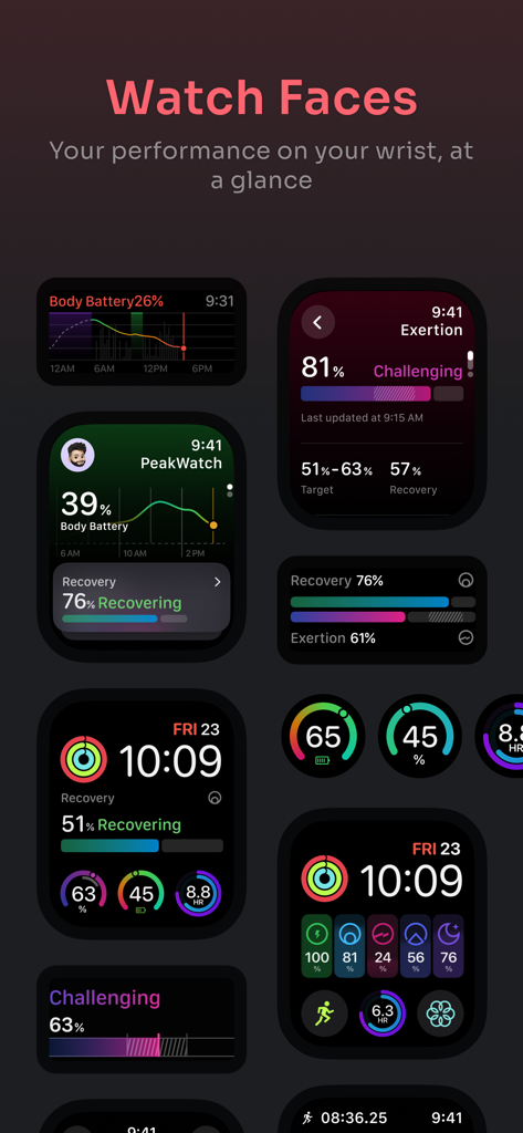 Une collection de cadrans d'Apple Watch affichant des métriques de fitness comme la batterie corporelle, la récupération et les niveaux d'effort de l'application PeakWatch