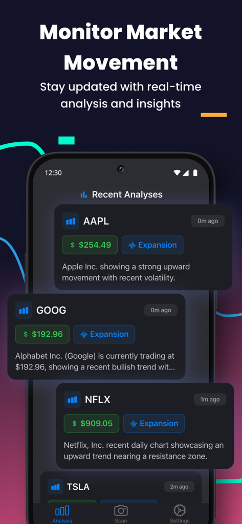 ChartScan: AI Chart Analysis - AI-powered market analysis dashboard showing recent stock trends and price alerts for Apple Google and Netflix
