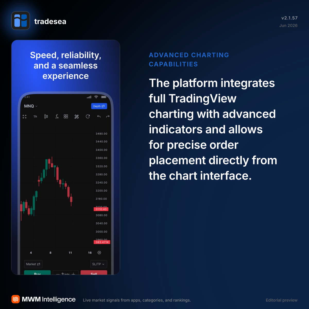 tradesea - Finance App | MWM