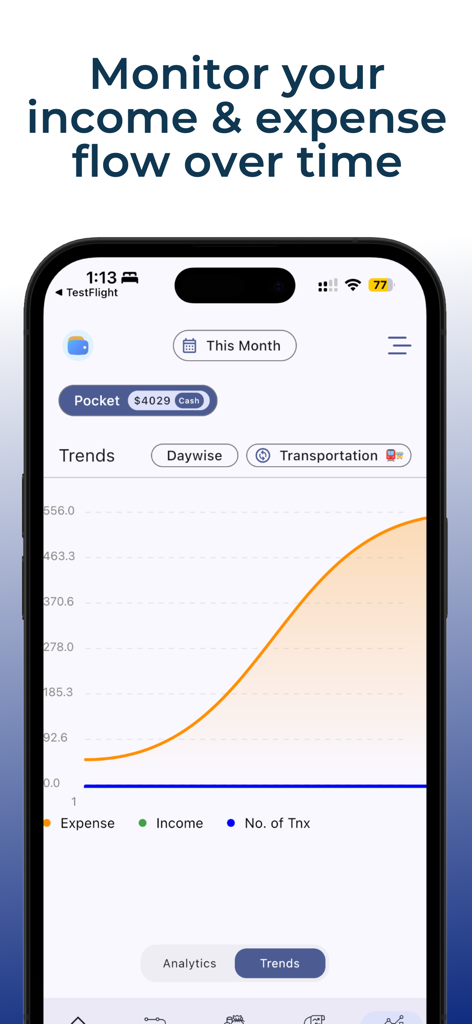 Um gráfico de linha no aplicativo Expense Track mostrando tendências mensais de receita e despesas.