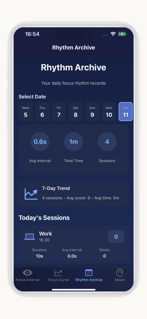 BlinkNote app interface showing the Rhythm Archive screen with historical focus data and daily session summaries.