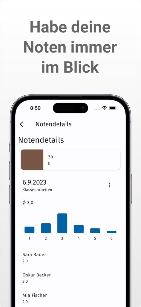 neno - neno app screen displaying student grades and a distribution chart for a class