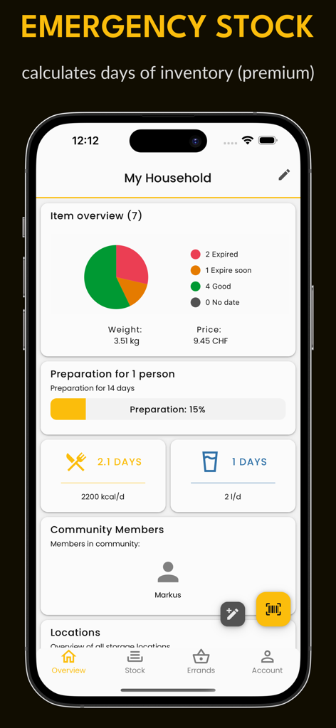 Smantry: Smart pantry - Mobile dashboard showing emergency food and water inventory levels in the Smantry app