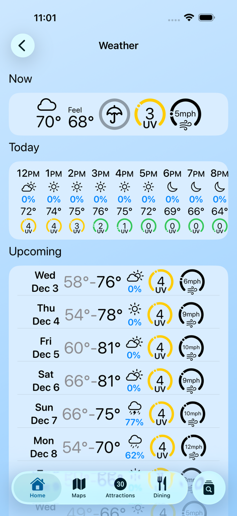 Magic Guide: Universal Orlando - Pantalla del pronóstico meteorológico de Universal Orlando que muestra actualizaciones de temperatura por horas y diarias.