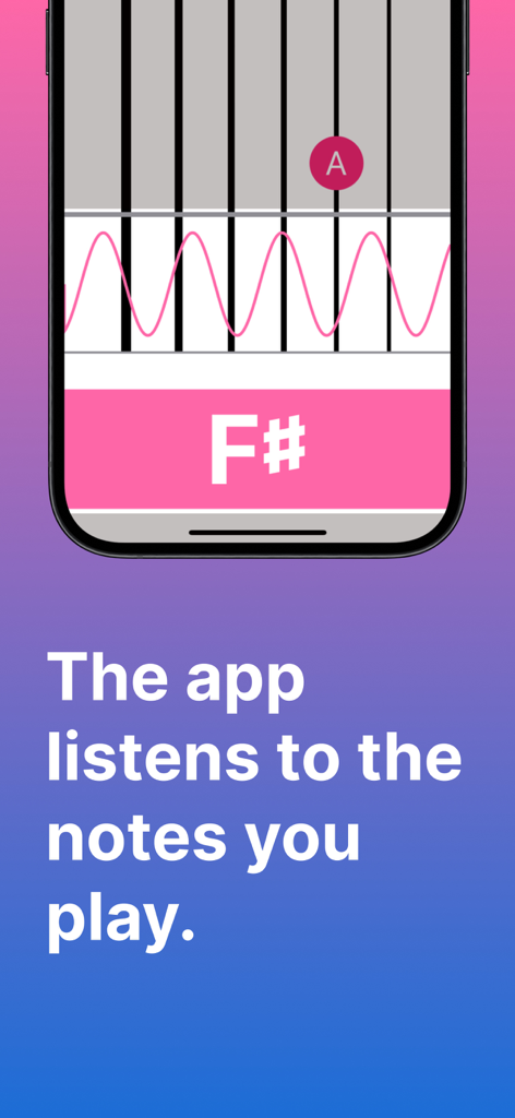 FretFluent - Fretboard Notes - Music App | MWM