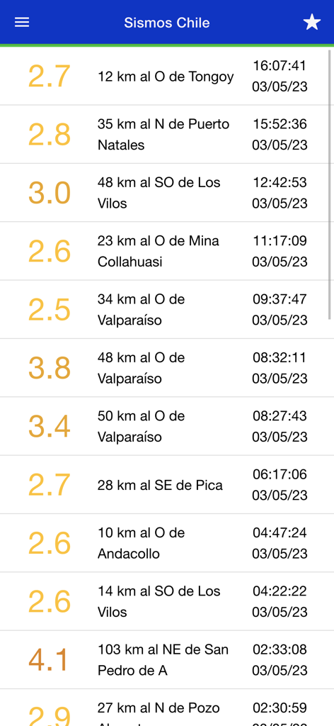 Sismología Chile - Real-time list of recent earthquakes in Chile showing magnitude location and timestamp