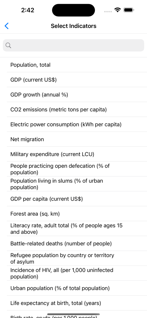 WorldBank WDI Data Browser - Écran d'application mobile montrant une liste d'indicateurs de développement mondiaux, y compris le PIB et la population