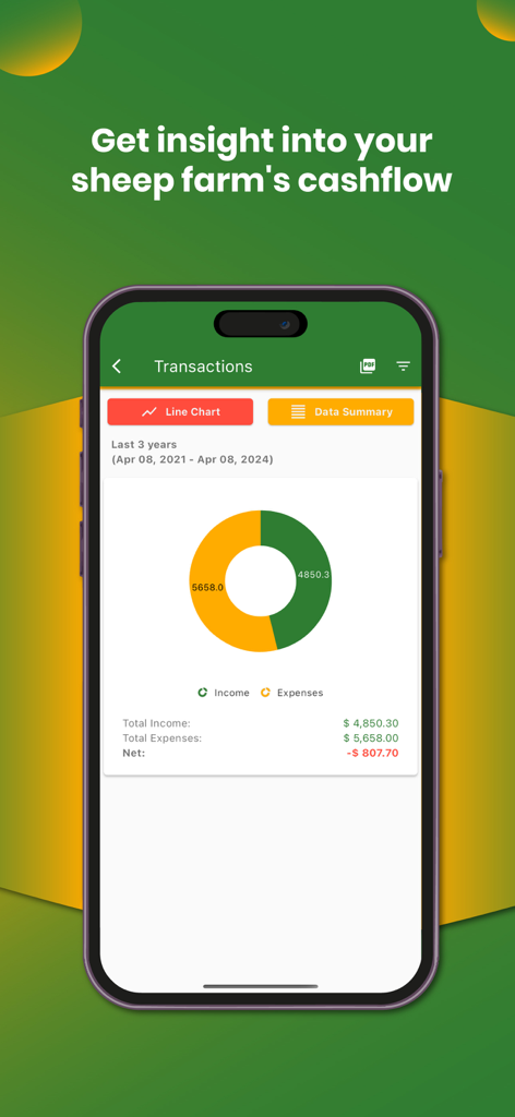 My Sheep Manager - Farming app - Financial dashboard of the My Sheep Manager app showing farm income and expenses with a donut chart