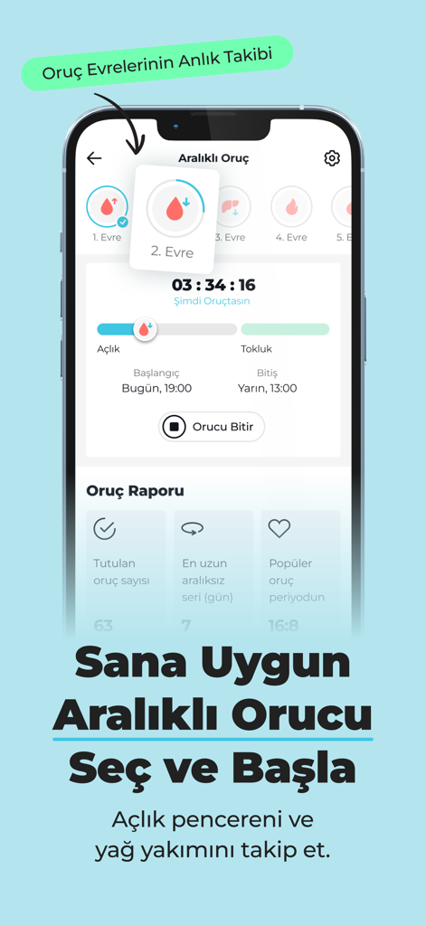 Interface do aplicativo móvel mostrando estágios de jejum intermitente e um cronômetro