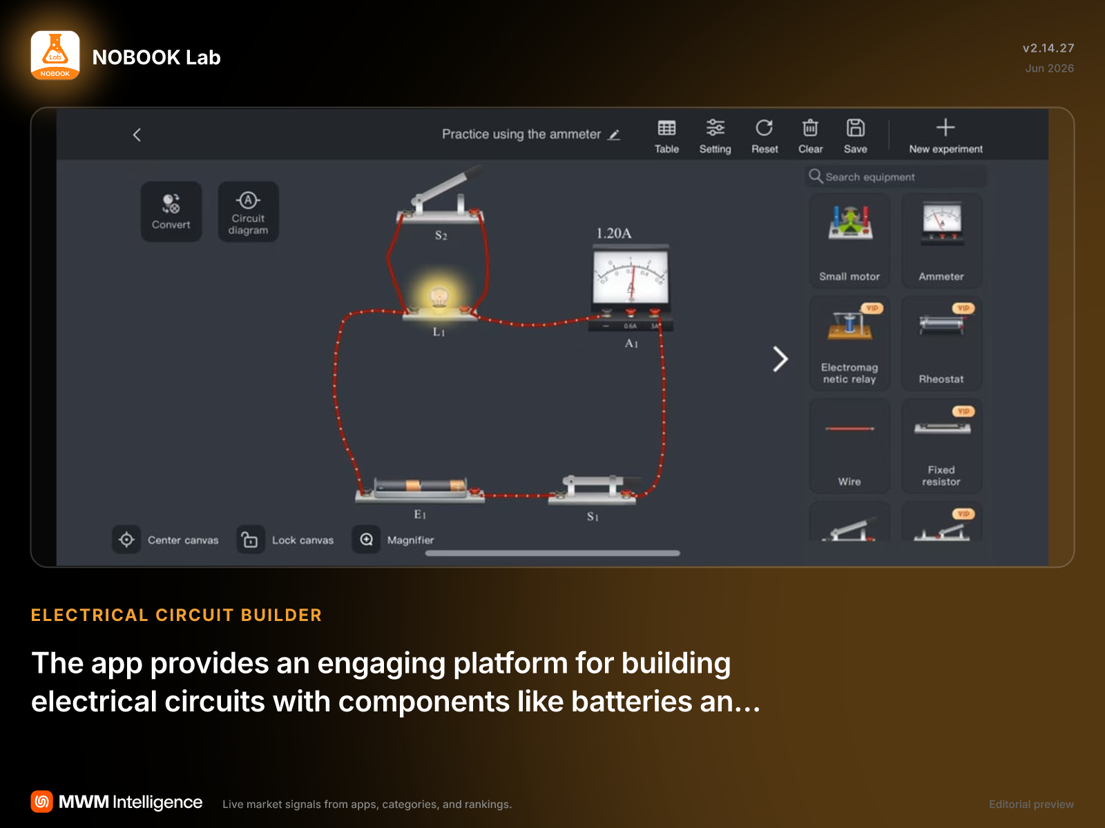 NOBOOK Lab - Education App | MWM