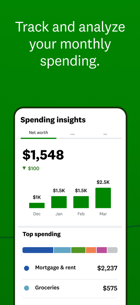 L'interface de l'application Intuit Credit Karma affiche des informations sur les dépenses mensuelles et le suivi du budget.
